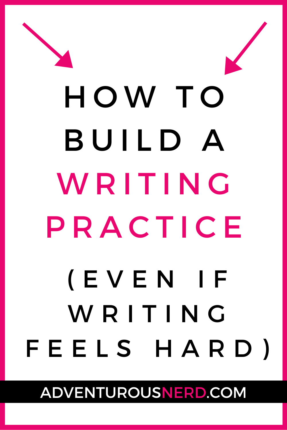 image of text box how to build a writing practice